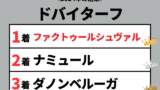 【ドバイターフ】2024年の結果とレース成績(着順・配当・払戻)