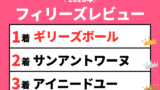 【フィリーズレビュー】2026年の速報結果のまとめ(掲示板内・着順・タイム)