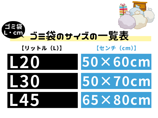 【ゴミ袋】サイズの一覧表！リットル別の選び方や用途・種類（センチ寸法・cm）
