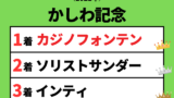【かしわ記念】2021年の結果!払い戻しとレース成績!掲示板内・配当・着順