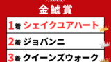【金鯱賞】2026年の速報結果まとめ（掲示板内・着順・タイム）