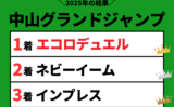 【中山グランドジャンプ】2025年の結果！払い戻しはいくら？掲示板内の配当着順
