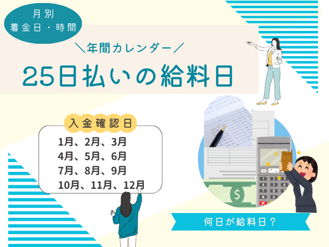 【25日払いの給料】何日が給料日？25日の何時に振り込まれる？2026年と来年用