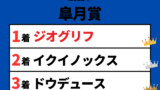 【皐月賞】2022年の結果！払い戻しとレース成績！掲示板内・配当・着順