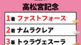 【高松宮記念】2023年の結果！払い戻しとレース成績！掲示板内・配当・着順