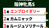 【阪神牝馬ステークス】2026年の速報結果まとめ(掲示板内・着順・タイム)