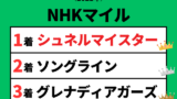 【NHKマイルカップ】2021年の結果!払い戻しとレース成績!掲示板・配当・着順