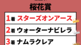 【桜花賞】2022年の結果!払い戻しとレース成績!G1掲示板内・配当・着順