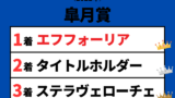 【皐月賞】2021年の結果!払い戻しとレース成績!掲示板内・配当・着順