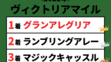 【ヴィクトリアマイル】2021年の結果!払い戻しとレース成績!掲示板・配当・着順